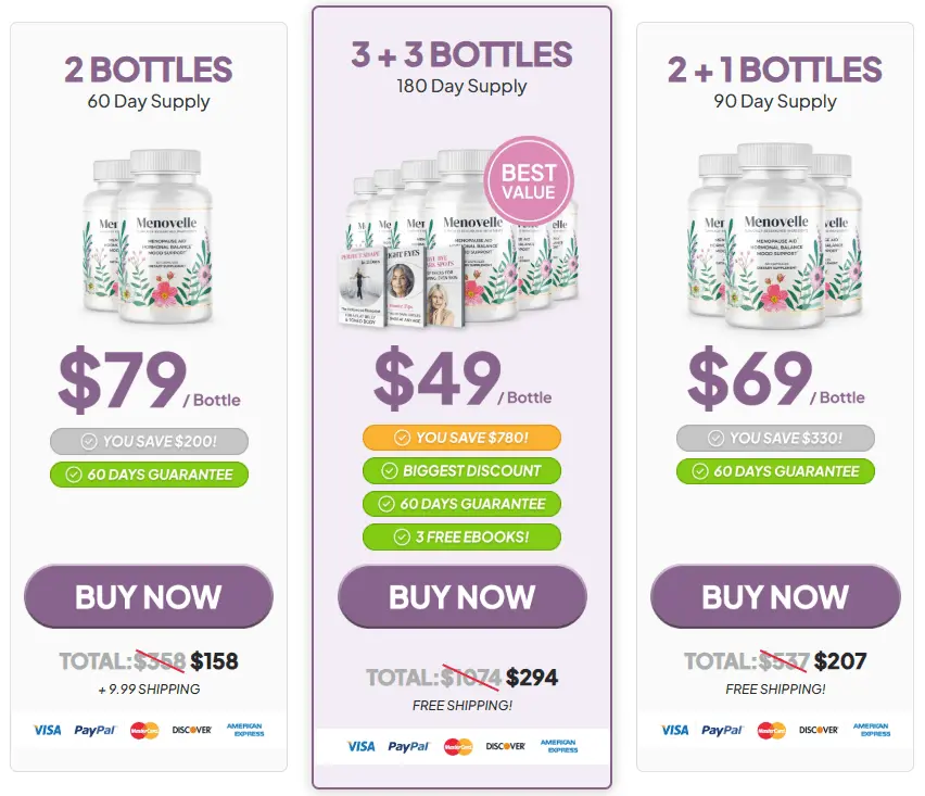 Menovelle price